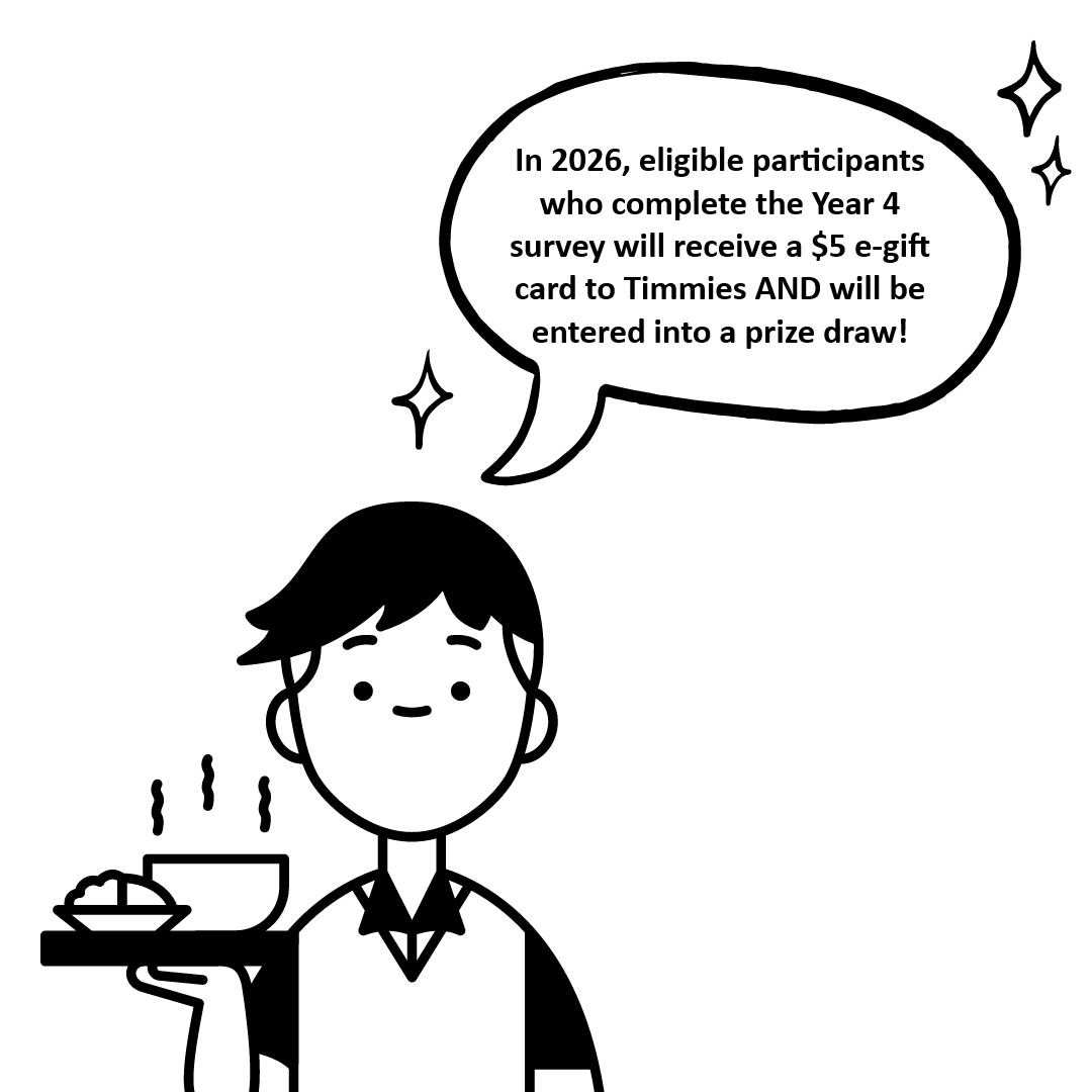 University of Calgary